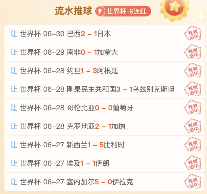 2026世界杯三连冠预言卫冕之师强势启程，梅西领衔挑战神秘黑马